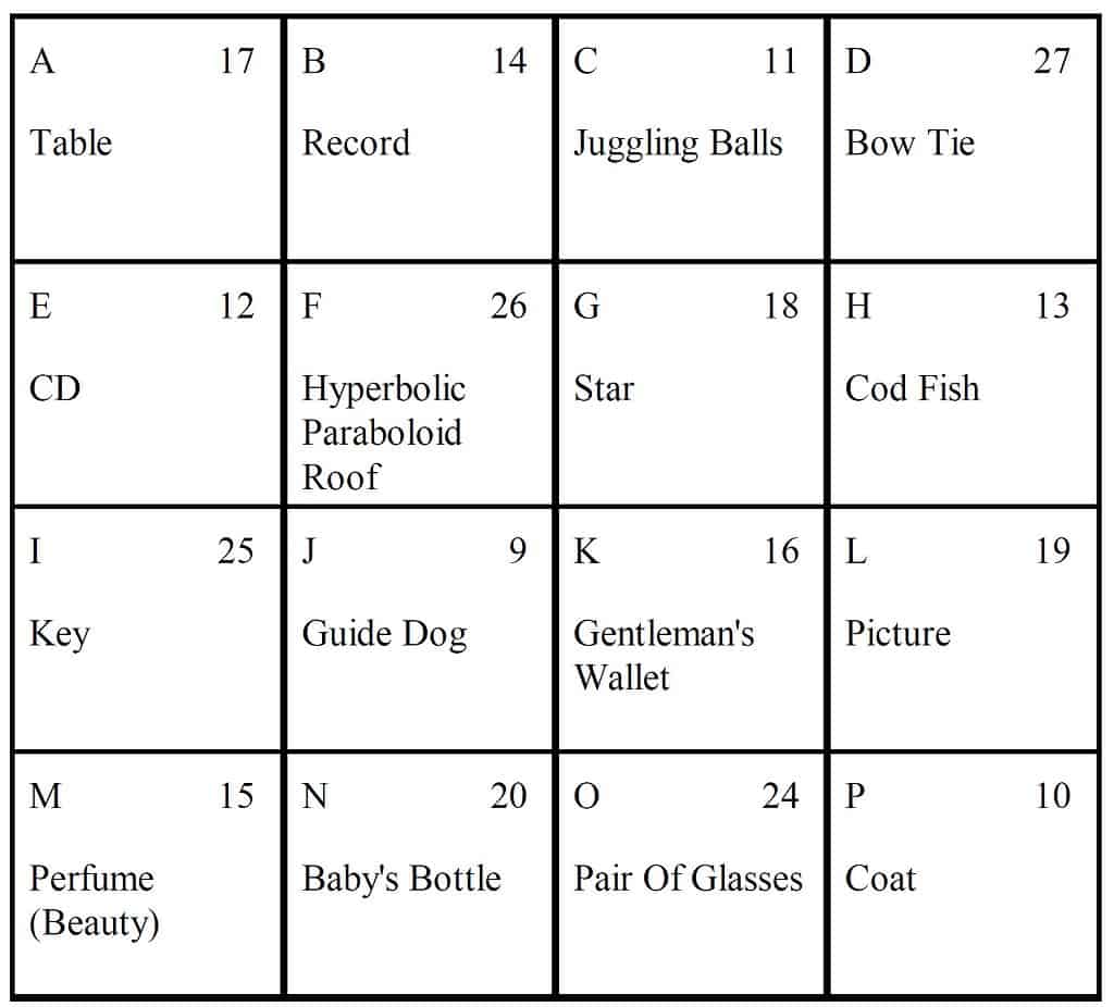 Image of a Sample Magic Square And Master Memory Demonstration